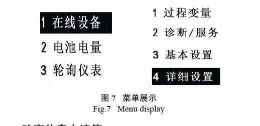 HART調試差壓變送器